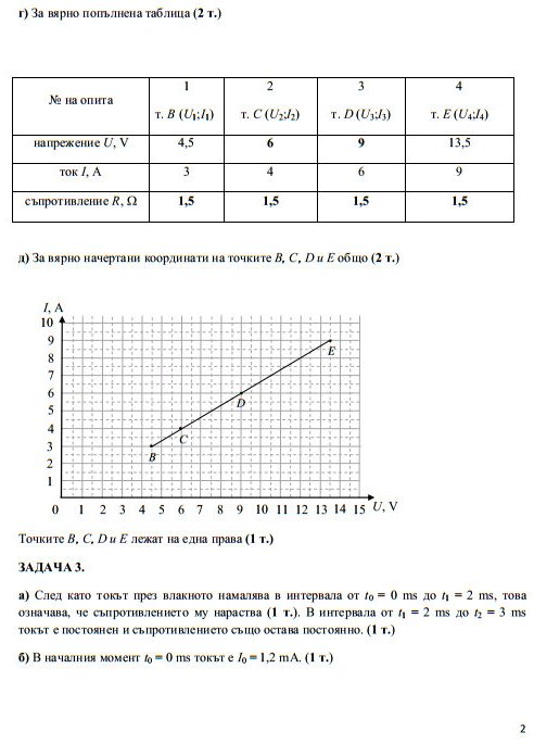 сириус олимпиада по физике 7 класс ответы
